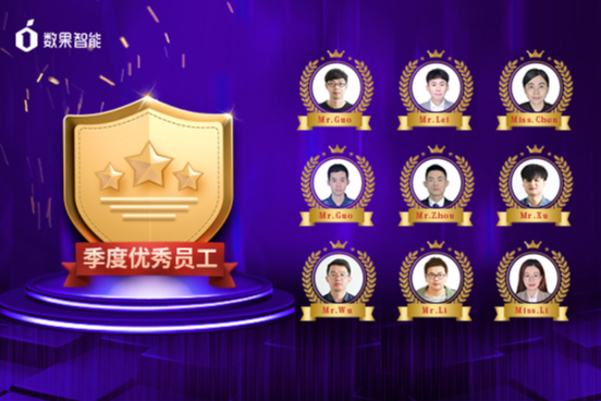 数果之星④|与榜样比肩，向优秀看齐！ 