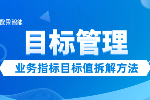 指标墙：企业决策的智能导航灯塔 